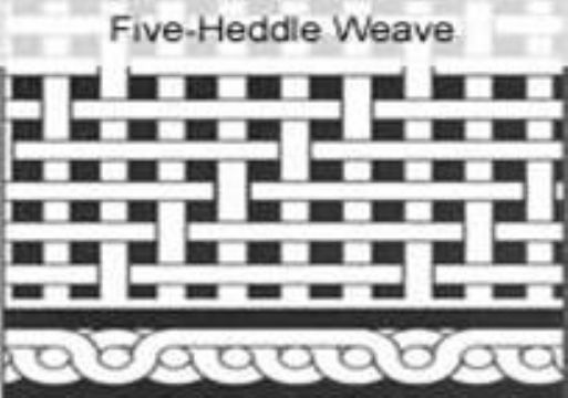 Dutch Woven Wire Cloth--Five-Heddle Dutch Weave,Woven Wire Mesh,Woven Wire Cloth